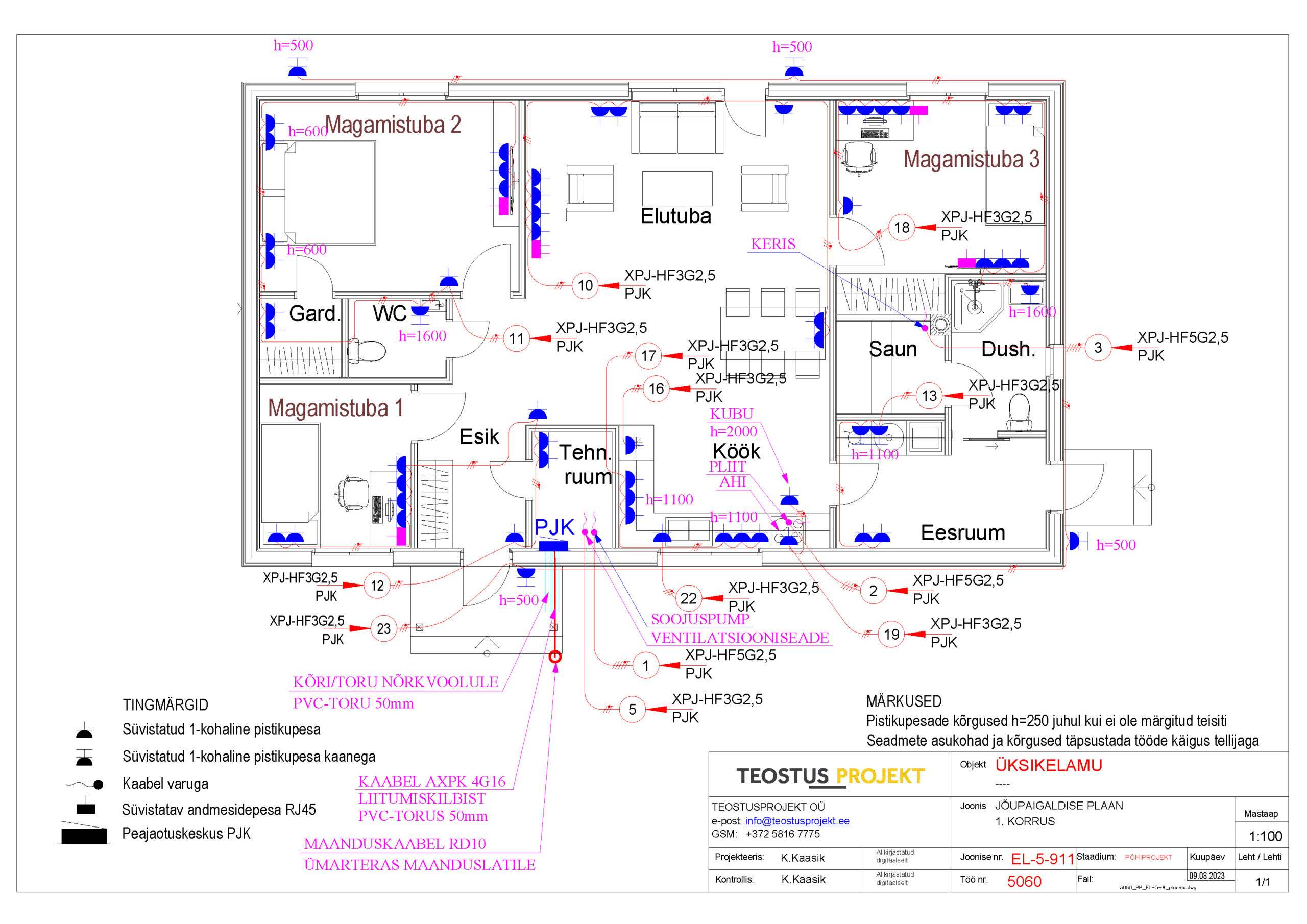Jõupaigaldise plaan 2/2