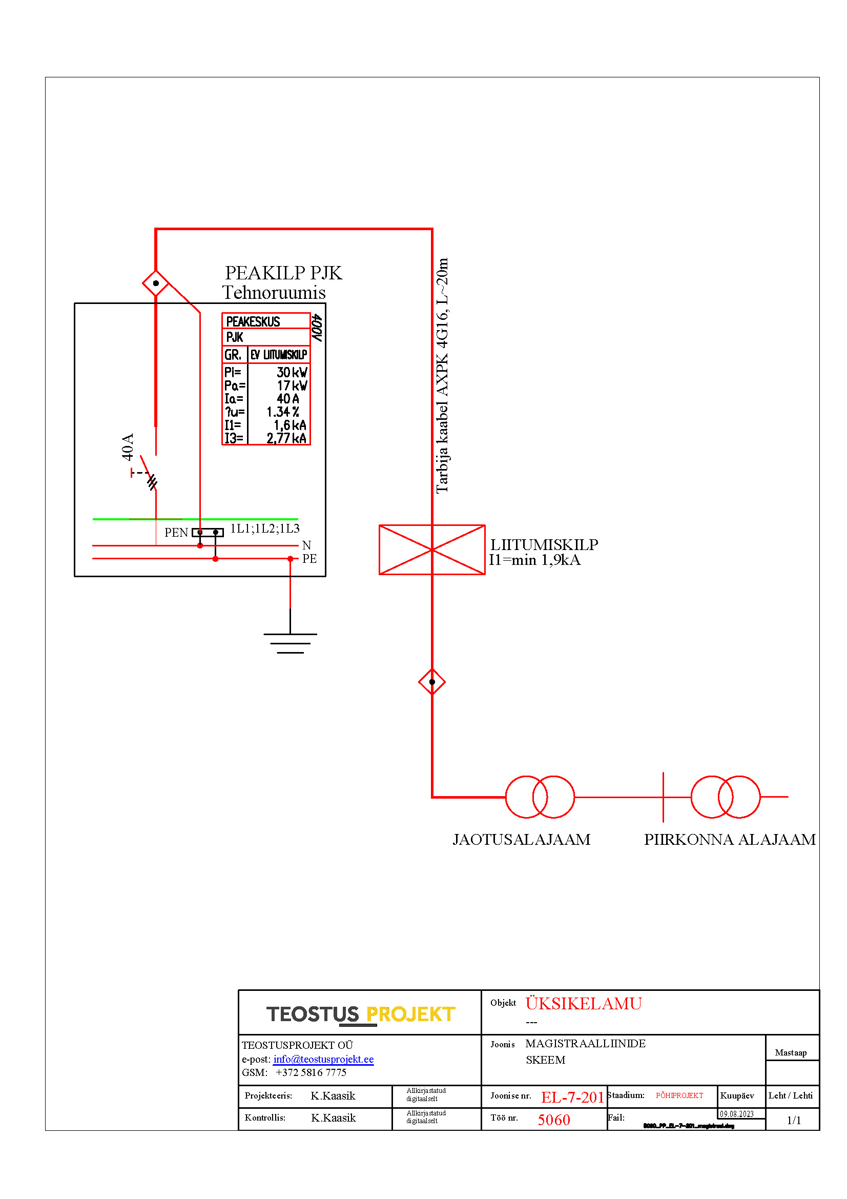 Magistraalvõrgu skeem