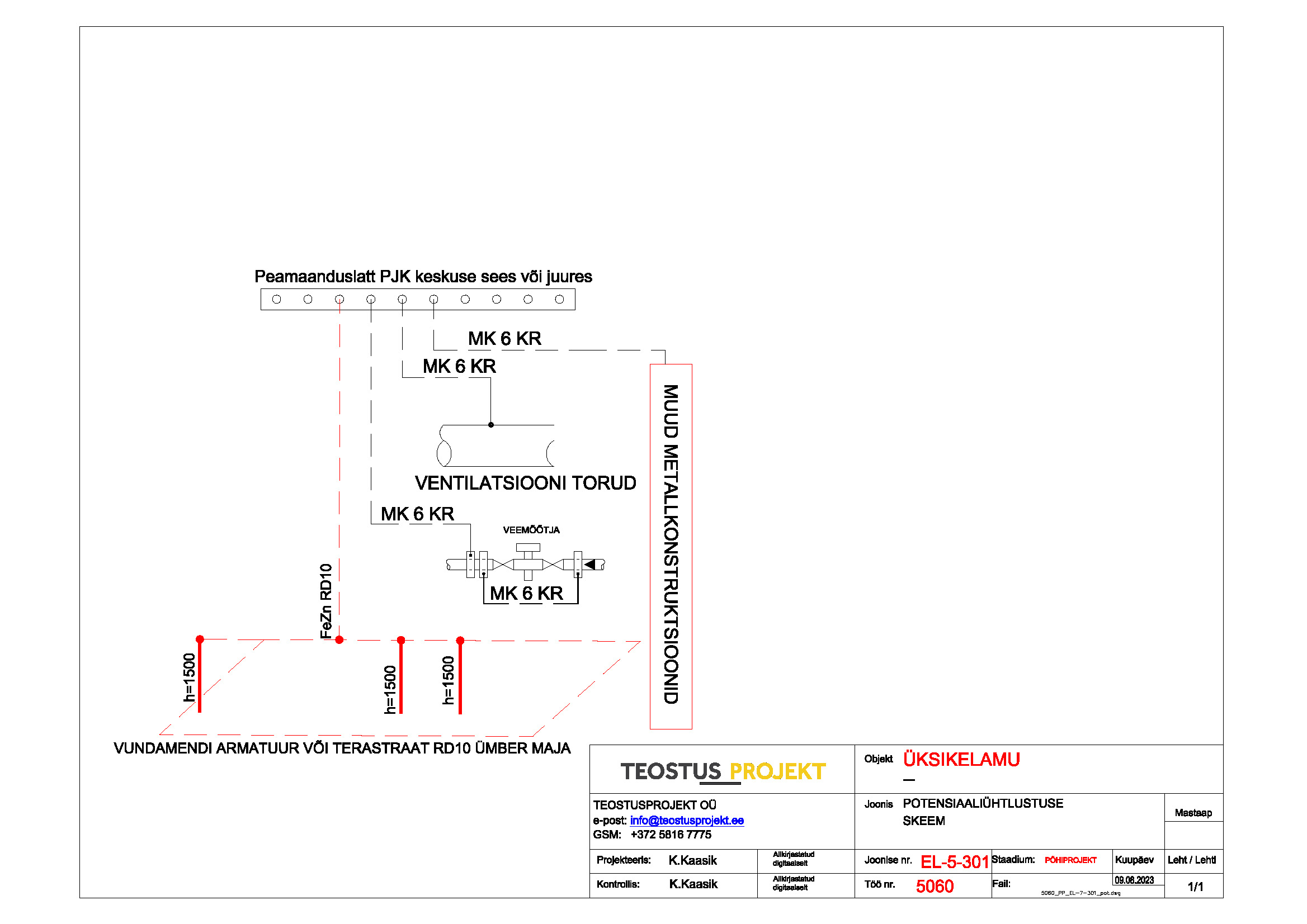 Potensiaaliühtlustuse skeem
